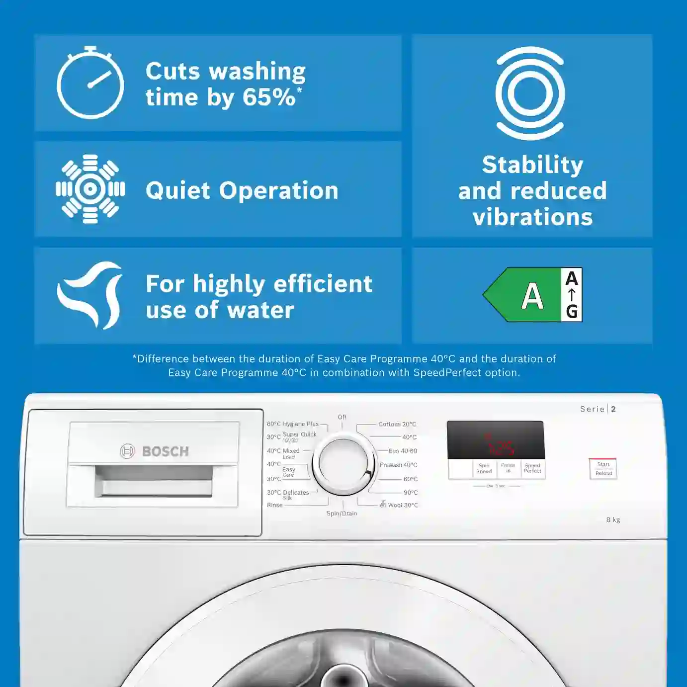 Bosch WGE03408GB 8KG 1400 Spin Washing Machine - White — thumbnail 4